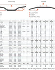 SE 7/8 SE Handlebar Guide