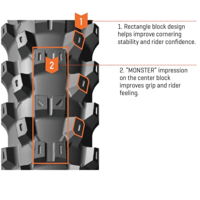 MAXXIS MX-IH chart A