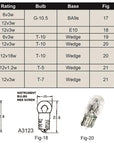 Instrument Bulbs